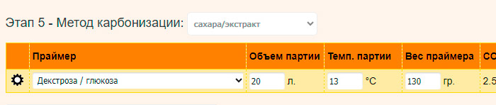 Метод карбонизации